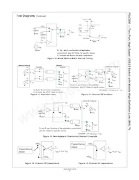 FSA3200UMX-F106 Datasheet Pagina 9