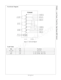 FSA642UMX Datasheet Pagina 3