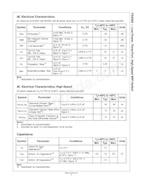 FSA642UMX Datasheet Pagina 6