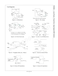 FSA642UMX Datasheet Pagina 7