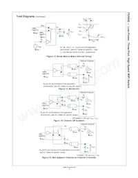 FSA642UMX Datasheet Pagina 8