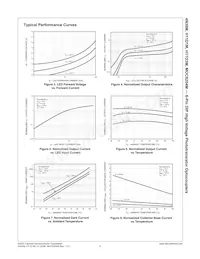 H11D1SVM Datasheet Page 7