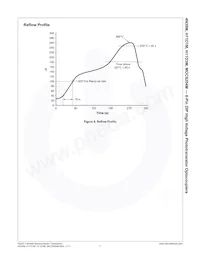 H11D1SVM Datenblatt Seite 8