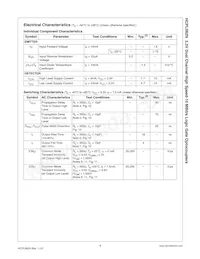 HCPL062NR1 Datasheet Pagina 5