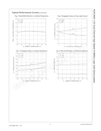 HCPL062NR1 Datasheet Pagina 8