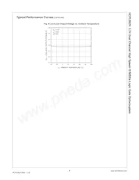 HCPL062NR1 Datasheet Pagina 9