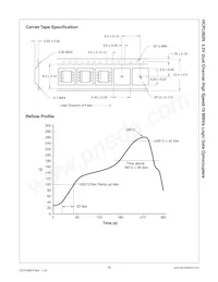 HCPL062NR1 Datenblatt Seite 13