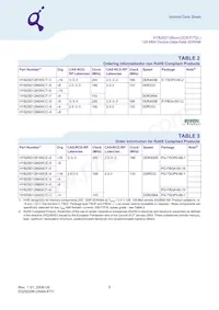 HYB25D128800CE-6 Datenblatt Seite 5