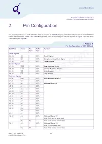 HYB25D128800CE-6 Datenblatt Seite 6