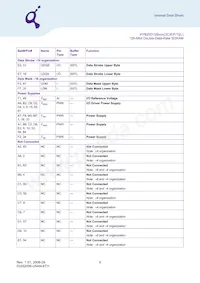 HYB25D128800CE-6 Datenblatt Seite 8