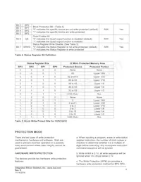 IS25CQ032-JKLE-TR Datasheet Page 9