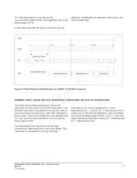 IS25CQ032-JKLE-TR Datasheet Page 16