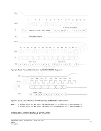 IS25CQ032-JKLE-TR Datasheet Page 17