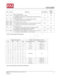 IS25LQ080-JNLE-TR Datasheet Page 8