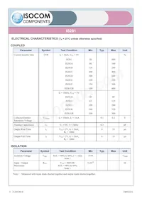 IS281E Datasheet Page 3