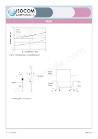 IS281E Datasheet Page 6