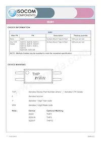 IS281E Datasheet Pagina 7