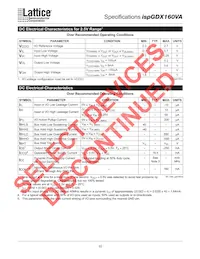 ISPGDX160VA-9B208I Datasheet Pagina 11