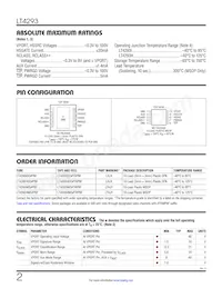 LT4293HMS#TRPBF Datasheet Pagina 2