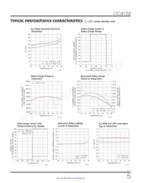 LTC4124EV#TRPBF Datenblatt Seite 5