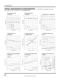 LTM2810HY-S#PBF Datasheet Pagina 6