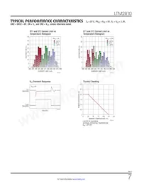 LTM2810HY-S#PBF Datasheet Pagina 7