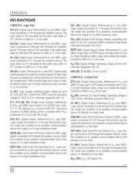 LTM2810HY-S#PBF Datasheet Pagina 8