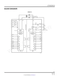 LTM2810HY-S#PBF Datasheet Pagina 11