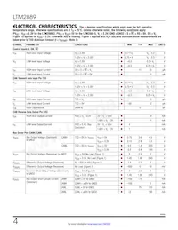 LTM2889HY-3#PBF Datasheet Pagina 4