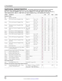 LTM2889HY-3#PBF Datasheet Pagina 6