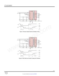 LTM2889HY-3#PBF Datenblatt Seite 10