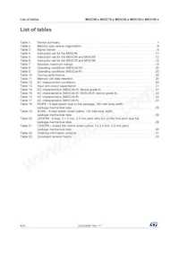 M93C66-RMB6TG Datasheet Pagina 4