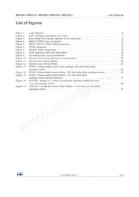 M93C66-RMB6TG Datasheet Pagina 5