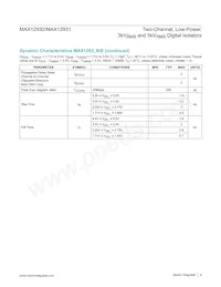 MAX12931BAWE+T Datasheet Page 6