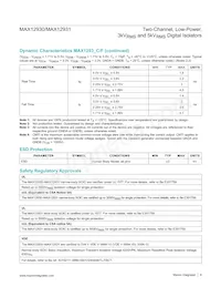 MAX12931BAWE+T Datasheet Page 8
