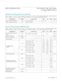 MAX12935BAWE+T Datasheet Page 5