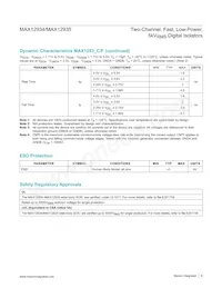 MAX12935BAWE+T Datenblatt Seite 8