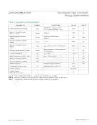 MAX12935BAWE+T Datasheet Page 9