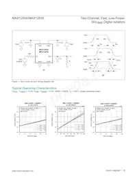 MAX12935BAWE+T Datasheet Page 10