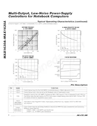 MAX1632AEAI+TGC1 Datasheet Pagina 6