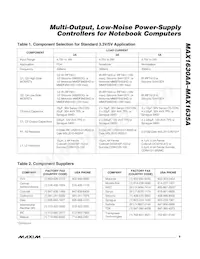 MAX1632AEAI+TGC1 Datasheet Pagina 9