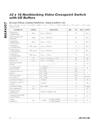 MAX4357ECD+ Datasheet Pagina 10