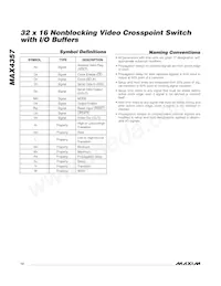 MAX4357ECD+ Datasheet Pagina 12