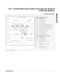 MAX4357ECD+ Datasheet Pagina 13