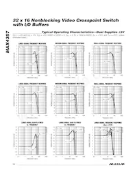 MAX4357ECD+ Datasheet Pagina 14