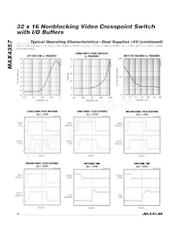 MAX4357ECD+ Datasheet Pagina 16