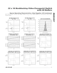 MAX4357ECD+ Datasheet Pagina 17