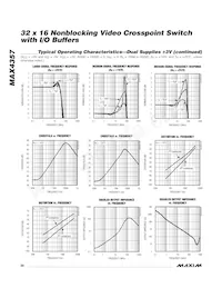 MAX4357ECD+ Datasheet Pagina 20