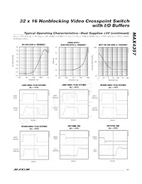 MAX4357ECD+ Datasheet Pagina 21