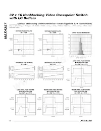 MAX4357ECD+ Datasheet Pagina 22